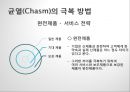 첨단기술 마케팅의 이해 High-Tech Marketing (첨단기술 마케팅의 이해) 36페이지