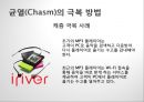 첨단기술 마케팅의 이해 High-Tech Marketing (첨단기술 마케팅의 이해) 38페이지
