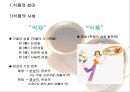 (식품의 성미.궁합.) (식품의 성미.궁합.) 식품의 성미.궁합.금기식품 [식품의 성미.궁합.] 2페이지