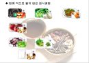 (식품의 성미.궁합.) (식품의 성미.궁합.) 식품의 성미.궁합.금기식품 [식품의 성미.궁합.] 17페이지