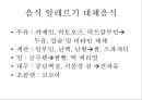 (식품의 성미.궁합.) (식품의 성미.궁합.) 식품의 성미.궁합.금기식품 [식품의 성미.궁합.] 21페이지