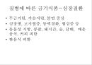 (식품의 성미.궁합.) (식품의 성미.궁합.) 식품의 성미.궁합.금기식품 [식품의 성미.궁합.] 28페이지