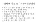 (식품의 성미.궁합.) (식품의 성미.궁합.) 식품의 성미.궁합.금기식품 [식품의 성미.궁합.] 29페이지