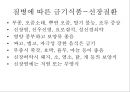 (식품의 성미.궁합.) (식품의 성미.궁합.) 식품의 성미.궁합.금기식품 [식품의 성미.궁합.] 31페이지