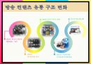 방송 컨텐츠 유통구조 문제점과 해결책을 중심으로 [방송 컨텐츠 유통] 4페이지