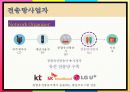 방송 컨텐츠 유통구조 문제점과 해결책을 중심으로 [방송 컨텐츠 유통] 15페이지