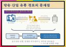 방송 컨텐츠 유통구조 문제점과 해결책을 중심으로 [방송 컨텐츠 유통] 21페이지