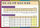 방송 컨텐츠 유통구조 문제점과 해결책을 중심으로 [방송 컨텐츠 유통] 23페이지