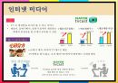 방송 컨텐츠 유통구조 문제점과 해결책을 중심으로 [방송 컨텐츠 유통] 30페이지