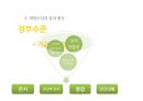 [문화예술분야에 대한] 문화예술분야에 대한 재원조성 10페이지