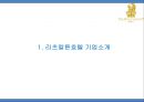 [리츠칼튼호텔 마케팅,경영전략 PPT] 리츠칼튼호텔 성공비결과 SWOT분석및 리츠칼튼호텔 마케팅,경영전략분석과 시사점연구 3페이지