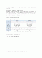 [사회적기업] 사회적기업 실태, 문제점, 사회적기업 개선과제 조사 - 사회적기업 실태, 문제점, 개선과제 3페이지