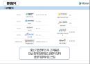 (더존 비즈온 ) 더존 비즈온 [우수중소기업 경영] 15페이지