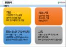 (더존 비즈온 ) 더존 비즈온 [우수중소기업 경영] 20페이지