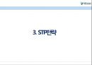(더존 비즈온 ) 더존 비즈온 [우수중소기업 경영] 22페이지