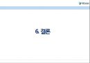 (더존 비즈온 ) 더존 비즈온 [우수중소기업 경영] 49페이지