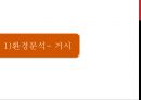 삼성전자와 LG전자의 중국진출 사례분석[ 삼성전자=성공 vs LG전자=실패 ] : 중국진출 사례분석 10페이지