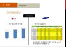 삼성전자와 LG전자의 중국진출 사례분석[ 삼성전자=성공 vs LG전자=실패 ] : 중국진출 사례분석 17페이지