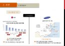 삼성전자와 LG전자의 중국진출 사례분석[ 삼성전자=성공 vs LG전자=실패 ] : 중국진출 사례분석 20페이지