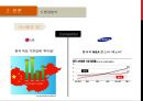 삼성전자와 LG전자의 중국진출 사례분석[ 삼성전자=성공 vs LG전자=실패 ] : 중국진출 사례분석 22페이지