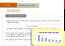 삼성전자와 LG전자의 중국진출 사례분석[ 삼성전자=성공 vs LG전자=실패 ] : 중국진출 사례분석 31페이지
