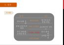 삼성전자와 LG전자의 중국진출 사례분석[ 삼성전자=성공 vs LG전자=실패 ] : 중국진출 사례분석 40페이지