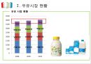 우유 유통경로의 이해 및 문제점 개선제안 [우유 유통경로 ] 4페이지