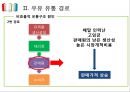 우유 유통경로의 이해 및 문제점 개선제안 [우유 유통경로 ] 13페이지