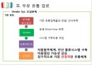 우유 유통경로의 이해 및 문제점 개선제안 [우유 유통경로 ] 17페이지