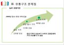우유 유통경로의 이해 및 문제점 개선제안 [우유 유통경로 ] 20페이지