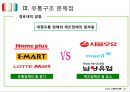 우유 유통경로의 이해 및 문제점 개선제안 [우유 유통경로 ] 21페이지