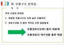 우유 유통경로의 이해 및 문제점 개선제안 [우유 유통경로 ] 24페이지