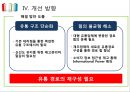 우유 유통경로의 이해 및 문제점 개선제안 [우유 유통경로 ] 26페이지