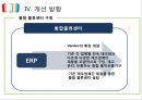우유 유통경로의 이해 및 문제점 개선제안 [우유 유통경로 ] 27페이지