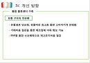 우유 유통경로의 이해 및 문제점 개선제안 [우유 유통경로 ] 29페이지