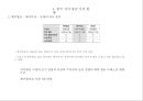 에어부산 국제 신노선 개발 전략 : 저가항공노선전략 10페이지