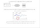 에어부산 국제 신노선 개발 전략 : 저가항공노선전략 33페이지