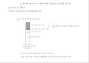 에어부산 국제 신노선 개발 전략 : 저가항공노선전략 38페이지