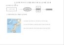에어부산 국제 신노선 개발 전략 : 저가항공노선전략 42페이지