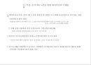 에어부산 국제 신노선 개발 전략 : 저가항공노선전략 47페이지