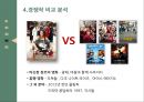 영화 ‘나는 왕이로소이다’ 흥행부진 분석과 영화 마케팅 개선포인트 : 영화 흥행 10페이지
