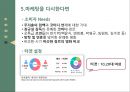 영화 ‘나는 왕이로소이다’ 흥행부진 분석과 영화 마케팅 개선포인트 : 영화 흥행 11페이지