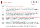 Audi 독일 기술진보의 상징 [아우디] 3페이지