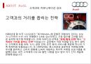 Audi 독일 기술진보의 상징 [아우디] 11페이지