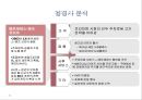 Audi 독일 기술진보의 상징 [아우디] 23페이지