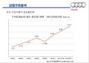 Audi 독일 기술진보의 상징 [아우디] 27페이지