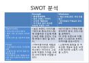 Audi 독일 기술진보의 상징 [아우디] 31페이지