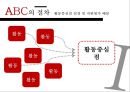 원가관리 ABC vs EVA 기법의 이해 및 사례 [원가관리] 10페이지
