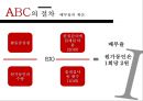 원가관리 ABC vs EVA 기법의 이해 및 사례 [원가관리] 15페이지