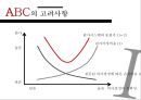 원가관리 ABC vs EVA 기법의 이해 및 사례 [원가관리] 17페이지